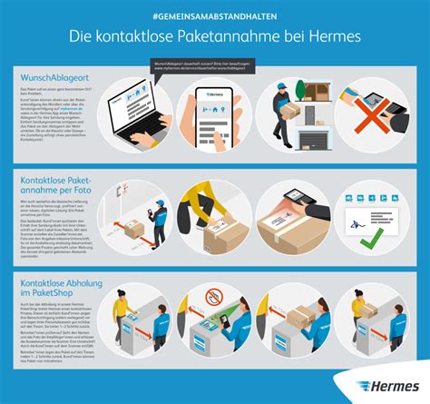 kontaktlose zustellung hermes|Hermes führt kontaktlose Paketannahme per Foto ein.